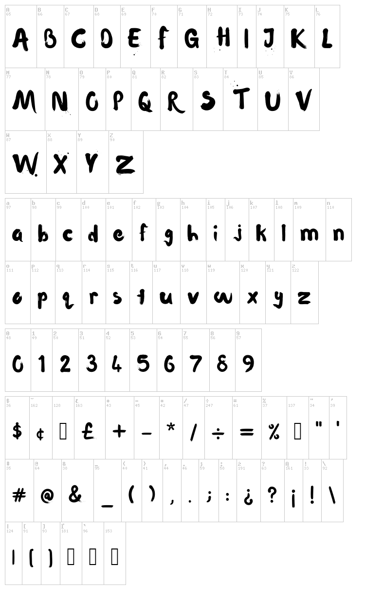 Waterlily font map